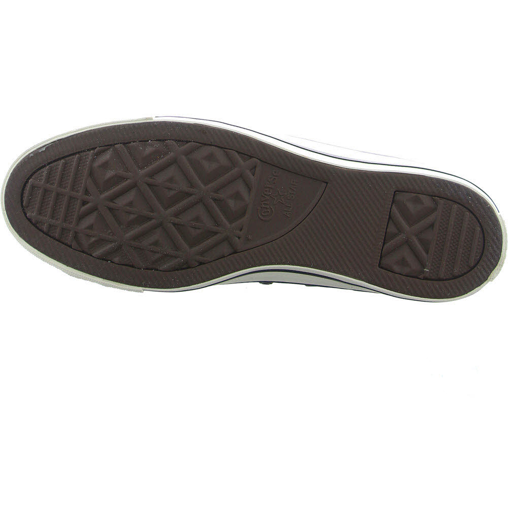 CTAS HI