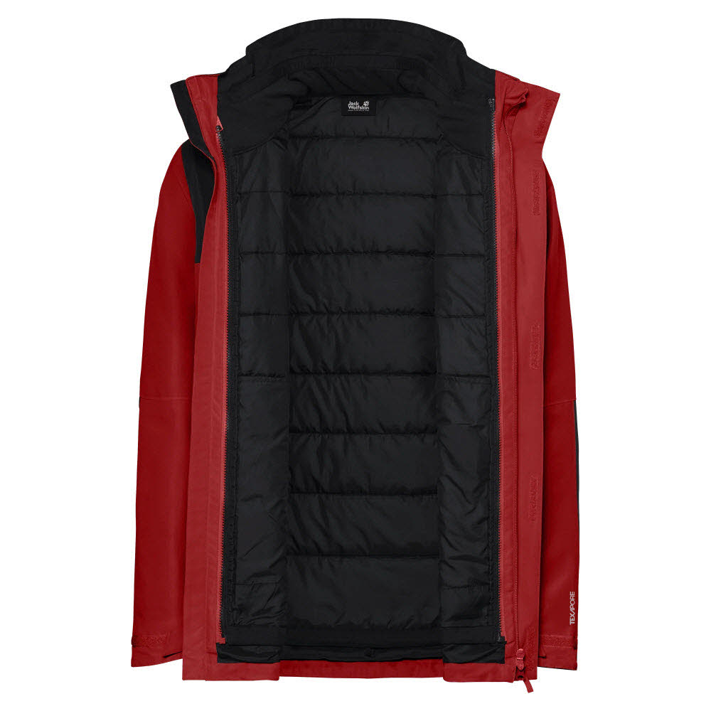 JASPER PRO 3IN1 JKT M