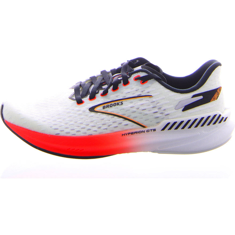 Hyperion GTS