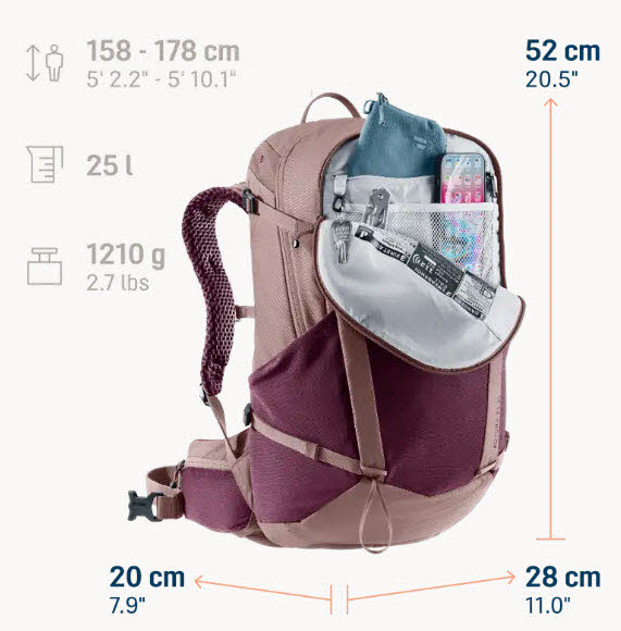 Futura 25 SL