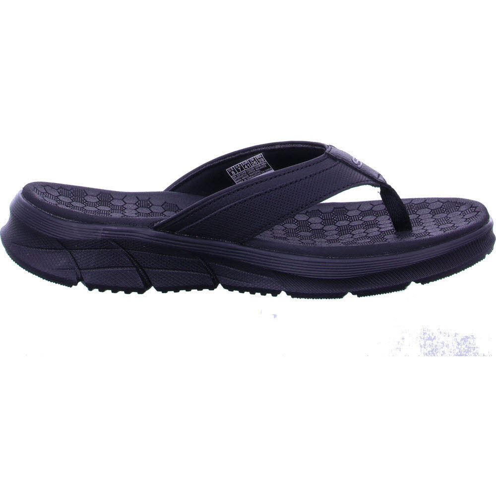 EQUALIZER 4.0 - SERASA