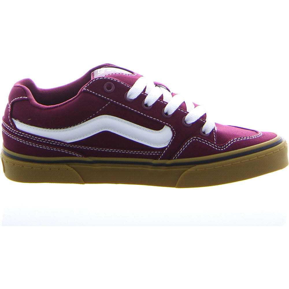 Caldrone Canvas Gum