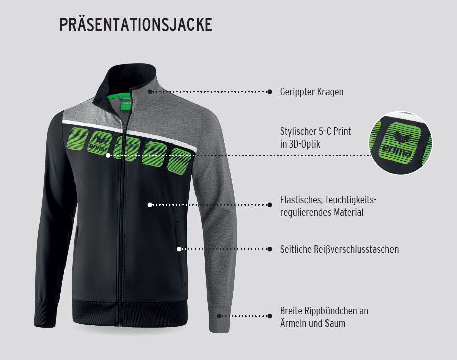 5-C presentation jacket