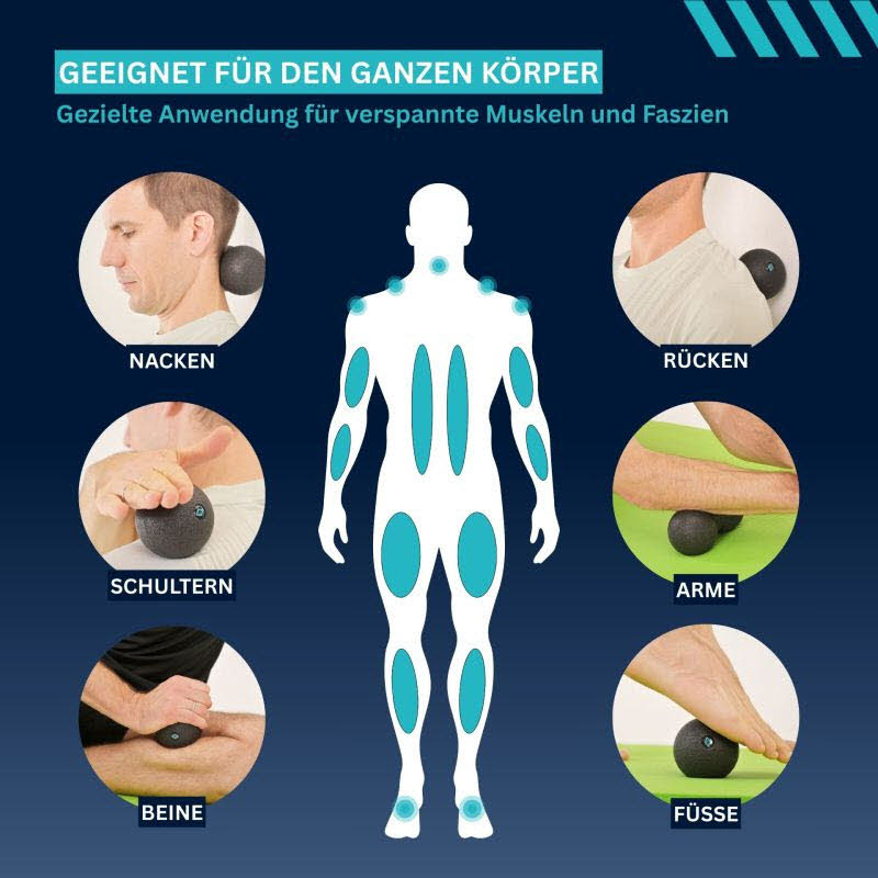 DUAL MASSAGE SET, (2-teilig)