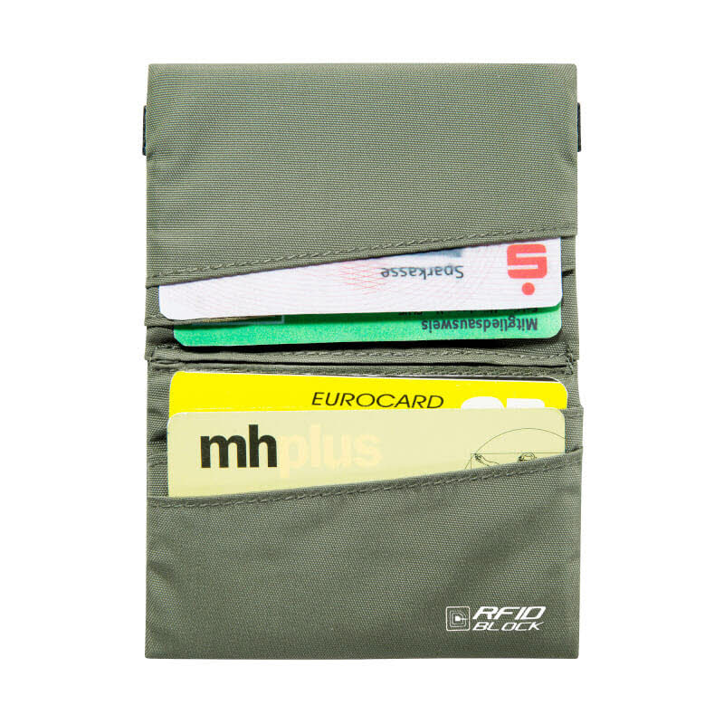 Card Holder RFID Block