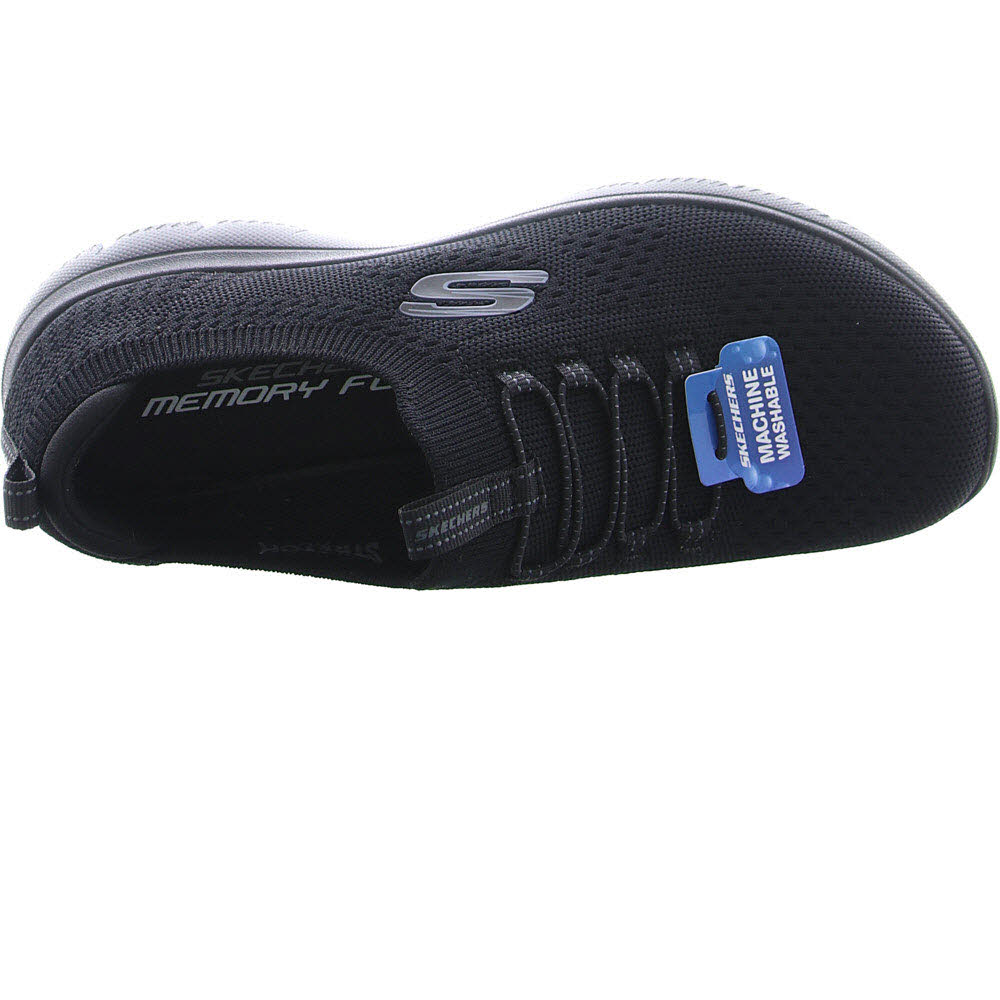 SUMMITS - TOP PLAYER