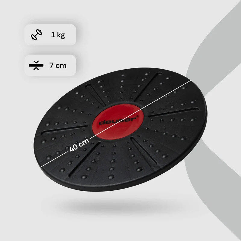 Deuser Balance