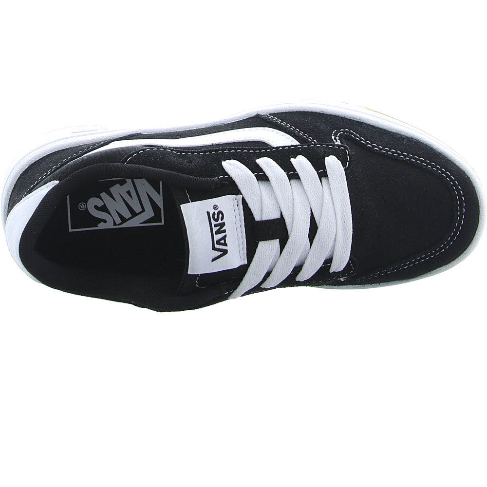 Ryland LS