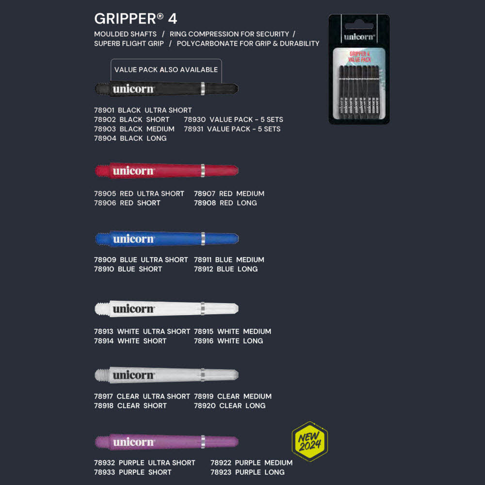 Unicorn Gripper 4 long