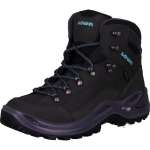 RENEGADE GTX MID Ws