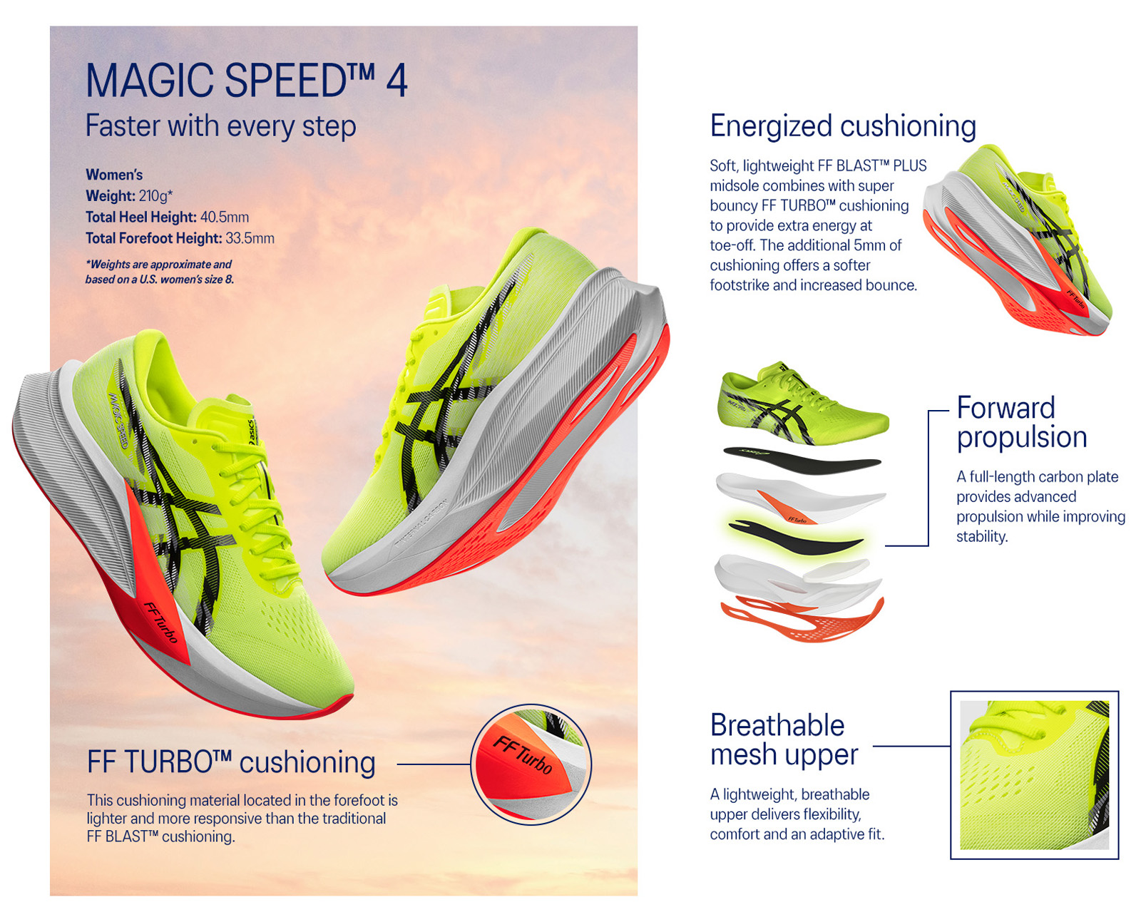 MAGIC SPEED 4